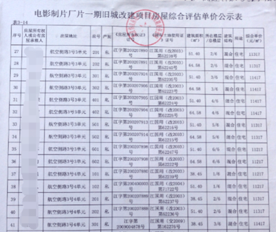 舊城改造項(xiàng)目對(duì)城市環(huán)境的影響評(píng)估，幾種不同風(fēng)格的標(biāo)題供你參考，你可以根據(jù)具體需求進(jìn)行選擇，，正式嚴(yán)謹(jǐn)風(fēng)，舊城改造項(xiàng)目下城市環(huán)境影響深度評(píng)估，突出重點(diǎn)風(fēng)，聚焦舊城改造，全面剖析其對(duì)城市環(huán)境的影響，引發(fā)思考風(fēng)，舊城改造浪潮中，城市環(huán)境將走向何方？——影響評(píng)估 行業(yè)新聞 第2張