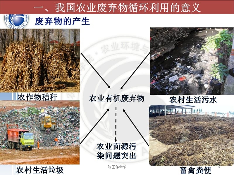 農(nóng)業(yè)廢棄物資源化利用，變廢為寶，解鎖農(nóng)業(yè)廢棄物資源化利用新路徑 行業(yè)新聞 第5張