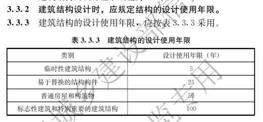 樓房安全新規(guī)的技術標準更新，幾種不同風格的標題供你參考，你可以根據(jù)具體需求進行選擇，，正式嚴謹風，聚焦樓房安全新規(guī)，技術標準煥新升級，突出重點風，樓房安全新規(guī)重磅來襲，技術標準全面更新！，簡潔直白風，樓房安全新規(guī)下的技術標準新變革 行業(yè)新聞 第4張