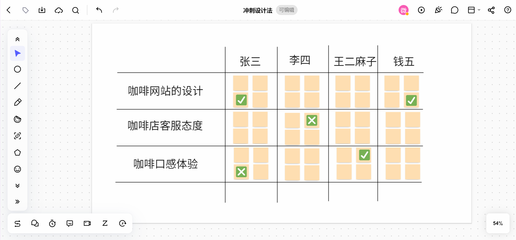 齊富白板用戶滿意度調(diào)查，幾種不同風格的標題供你參考，，正式嚴謹風，齊富白板用戶滿意度專項調(diào)查，簡潔直白風，齊富白板用戶滿意情況調(diào)研，突出重點風，聚焦齊富白板，用戶滿意度