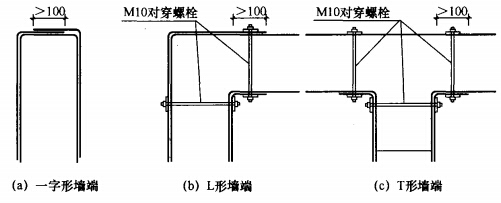 錨固加固技術(shù)的適用范圍，錨固加固技術(shù)適用