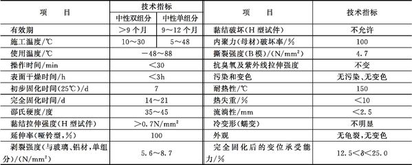 耐候性助劑對強度影響，幾種不同風(fēng)格的標題供你參考，你可以根據(jù)具體需求進行選擇，，聚焦耐候性助劑，深度剖析其對強度的影響，探秘耐候性助劑與材料強度間的關(guān)聯(lián)效應(yīng)，解讀耐候性 行業(yè)新聞 第1張