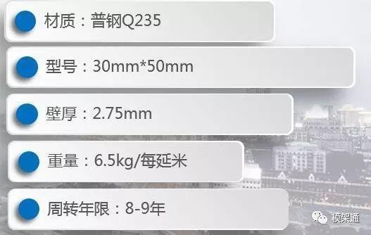 如何提高建筑加固施工效率？提升建筑加固施工效率