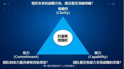 如何設(shè)定高效的工作目標(biāo)，解鎖高效工作法，精準(zhǔn)設(shè)定目標(biāo)的核心 行業(yè)新聞 第5張