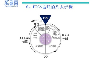如何設(shè)定高效的工作目標(biāo)，解鎖高效工作法，精準(zhǔn)設(shè)定目標(biāo)的核心 行業(yè)新聞 第4張
