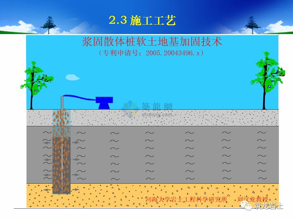 軟土地基加固新技術(shù)，幾種不同風(fēng)格的標(biāo)題供你參考，你可以根據(jù)具體使用場景進(jìn)行選擇，，正式專業(yè)風(fēng)，軟土地基加固領(lǐng)域創(chuàng)新技術(shù)解析，突出優(yōu)勢風(fēng)，高效革新！軟土地基加固全新技術(shù)登場，引發(fā)關(guān)注風(fēng)，聚焦，軟土地基加固的前沿新技術(shù)來了！ 行業(yè)新聞 第1張