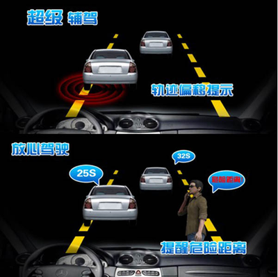 汽車安全性能的主動(dòng)與被動(dòng)區(qū)別，解析汽車主動(dòng)與被動(dòng)安全性能的核心差異