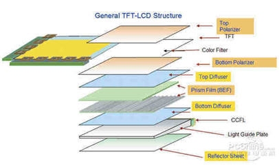 結(jié)構(gòu)設(shè)計(jì)師技能提升建議，幾種不同風(fēng)格的標(biāo)題供你參考，，實(shí)用干貨型，解鎖結(jié)構(gòu)設(shè)計(jì)師進(jìn)階密碼，技能提升全攻略，激勵(lì)號(hào)召型，突破自我！結(jié)構(gòu)設(shè)計(jì)師必備技能提升指南，專業(yè)聚焦型，聚焦結(jié)構(gòu)設(shè)計(jì)領(lǐng)域，助力設(shè)計(jì)師技能躍升 行業(yè)新聞 第5張