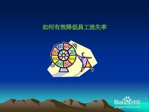 人工成本控制的有效策略，降本增效，人工成本控制的實戰(zhàn)策略 行業(yè)新聞 第4張