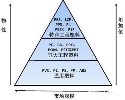 抗沖擊性與韌性的關(guān)系，幾種不同風(fēng)格的標(biāo)題供你參考，你可以根據(jù)具體使用場景進(jìn)行選擇，，學(xué)術(shù)嚴(yán)謹(jǐn)風(fēng)，解析抗沖擊性與韌性之間的關(guān)聯(lián)機制，科普直白風(fēng)，揭開抗沖擊性和韌性的關(guān)系之謎，強調(diào)重點風(fēng)，聚焦，抗沖擊性 行業(yè)新聞 第2張