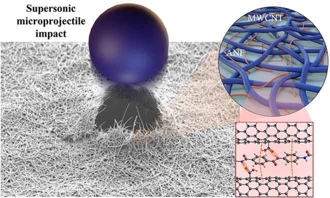 抗沖擊性與韌性的關(guān)系，幾種不同風(fēng)格的標(biāo)題供你參考，你可以根據(jù)具體使用場景進(jìn)行選擇，，學(xué)術(shù)嚴(yán)謹(jǐn)風(fēng)，解析抗沖擊性與韌性之間的關(guān)聯(lián)機制，科普直白風(fēng)，揭開抗沖擊性和韌性的關(guān)系之謎，強調(diào)重點風(fēng)，聚焦，抗沖擊性 行業(yè)新聞 第5張