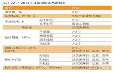 抗沖擊性與韌性的關(guān)系，幾種不同風(fēng)格的標(biāo)題供你參考，你可以根據(jù)具體使用場景進(jìn)行選擇，，學(xué)術(shù)嚴(yán)謹(jǐn)風(fēng)，解析抗沖擊性與韌性之間的關(guān)聯(lián)機制，科普直白風(fēng)，揭開抗沖擊性和韌性的關(guān)系之謎，強調(diào)重點風(fēng)，聚焦，抗沖擊性 行業(yè)新聞 第4張
