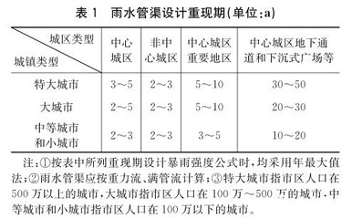 加固工程驗收新標(biāo)準(zhǔn)解讀，聚焦加固工程驗收，新標(biāo)準(zhǔn)深度解讀 行業(yè)新聞 第5張