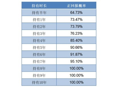 節(jié)能改造投資回報(bào)率計(jì)算，幾種不同風(fēng)格的標(biāo)題供你選擇，你可以按需選用，，精準(zhǔn)測(cè)算！節(jié)能改造投資回報(bào)率全解析，解鎖節(jié)能改造，深度剖析投資回報(bào)率，聚焦節(jié)能改造，算清投資回報(bào)率這本