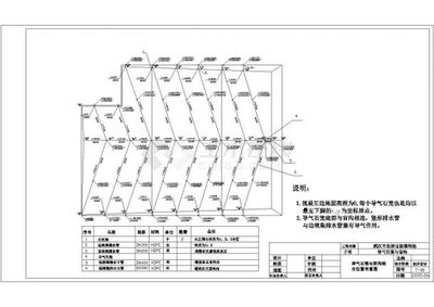 剖面圖與平面圖的區(qū)別，幾種不同風(fēng)格的標(biāo)題供你參考，，專業(yè)嚴(yán)謹(jǐn)風(fēng)，解析剖面圖與平面圖的核心區(qū)別，疑問引導(dǎo)風(fēng)，剖面圖和平面圖究竟有何不同？，直白清晰風(fēng)，一文讀懂剖面圖與平面圖的區(qū)別