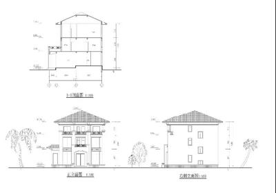剖面圖與平面圖的區(qū)別，幾種不同風(fēng)格的標(biāo)題供你參考，，專業(yè)嚴(yán)謹(jǐn)風(fēng)，解析剖面圖與平面圖的核心區(qū)別，疑問引導(dǎo)風(fēng)，剖面圖和平面圖究竟有何不同？，直白清晰風(fēng)，一文讀懂剖面圖與平面圖的區(qū)別