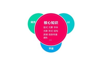 結(jié)構(gòu)設(shè)計(jì)師轉(zhuǎn)行機(jī)會(huì)分析，從結(jié)構(gòu)設(shè)計(jì)到多元領(lǐng)域，轉(zhuǎn)型機(jī)遇