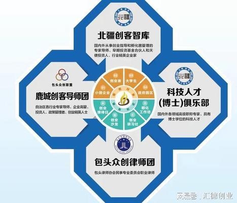 姜濤工作室培訓(xùn)課程內(nèi)容，姜濤工作室，專業(yè)培訓(xùn)課程全解析