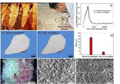 納米材料加固技術(shù)的未來趨勢，納米材料加固技術(shù)，解鎖未來高性能結(jié)構(gòu) 行業(yè)新聞 第1張
