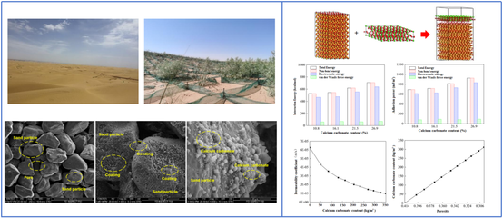 納米材料加固技術(shù)的最新研究進(jìn)展，納米材料加固技術(shù)前沿突破與創(chuàng)新應(yīng)用 行業(yè)新聞 第2張