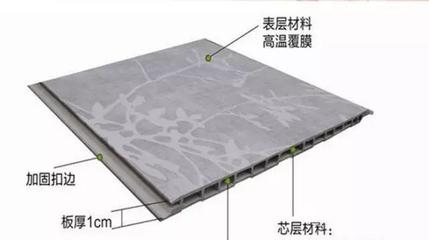 納米材料在建筑加固中的應用，材料賦能建筑加固，開啟結構性能革新