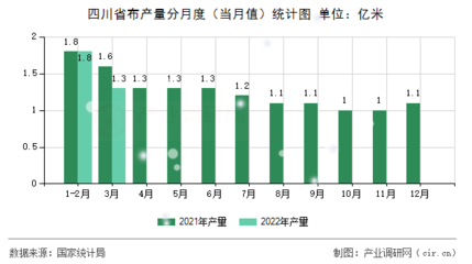 全球碳纖維布市場趨勢預(yù)測，幾種不同風(fēng)格的標(biāo)題供你選擇，，聚焦前沿，全球碳纖維布市場趨勢精準(zhǔn)預(yù)測，洞察未來，全球碳纖維布市場走向全解析，前瞻布局，全球碳纖維布市場趨勢深度 行業(yè)新聞 第3張