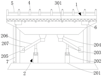 橋梁加固后的交通流量變化預測，加固工程對交通流量 行業(yè)新聞 第1張
