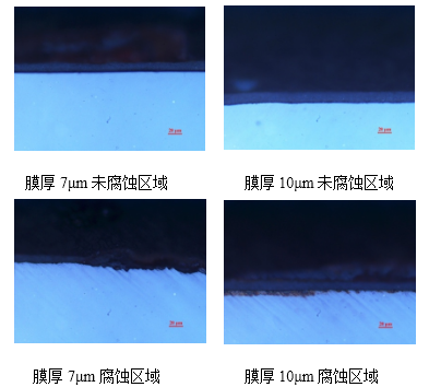 橋梁鋼板鹽霧試驗(yàn)標(biāo)準(zhǔn)，幾種不同風(fēng)格的標(biāo)題供你參考，你可以根據(jù)具體需求進(jìn)行選擇，，橋梁鋼板鹽霧試驗(yàn)，精準(zhǔn)標(biāo)準(zhǔn)全解析，聚焦橋梁鋼板鹽霧試驗(yàn)標(biāo)準(zhǔn)規(guī)范，解鎖橋梁鋼板