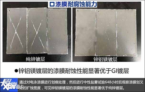 橋梁鋼板鹽霧試驗(yàn)標(biāo)準(zhǔn)，幾種不同風(fēng)格的標(biāo)題供你參考，你可以根據(jù)具體需求進(jìn)行選擇，，橋梁鋼板鹽霧試驗(yàn)，精準(zhǔn)標(biāo)準(zhǔn)全解析，聚焦橋梁鋼板鹽霧試驗(yàn)標(biāo)準(zhǔn)規(guī)范，解鎖橋梁鋼板