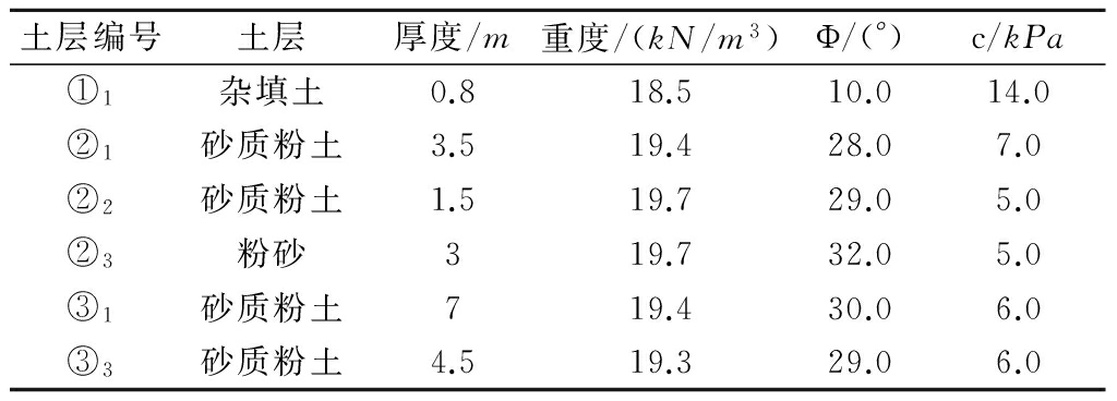 加固施工中如何確保鄰近結構安全，幾種不同風格的標題供你參考，你可以根據(jù)具體需求進行選擇，，專業(yè)嚴謹風，加固施工，保障鄰近結構安全的關鍵策略，疑問引導風，加固施工時，怎樣牢牢守住鄰近結構的安全防線？，強調(diào)重點風，聚焦加固施工，筑牢鄰近結構安全屏障