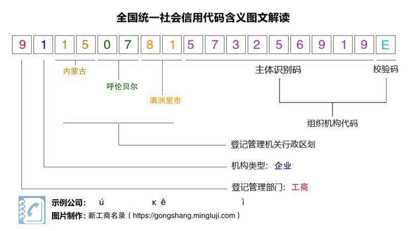 滿洲里鋼結(jié)構(gòu)設(shè)計(jì)公司 行業(yè)新聞 第1張