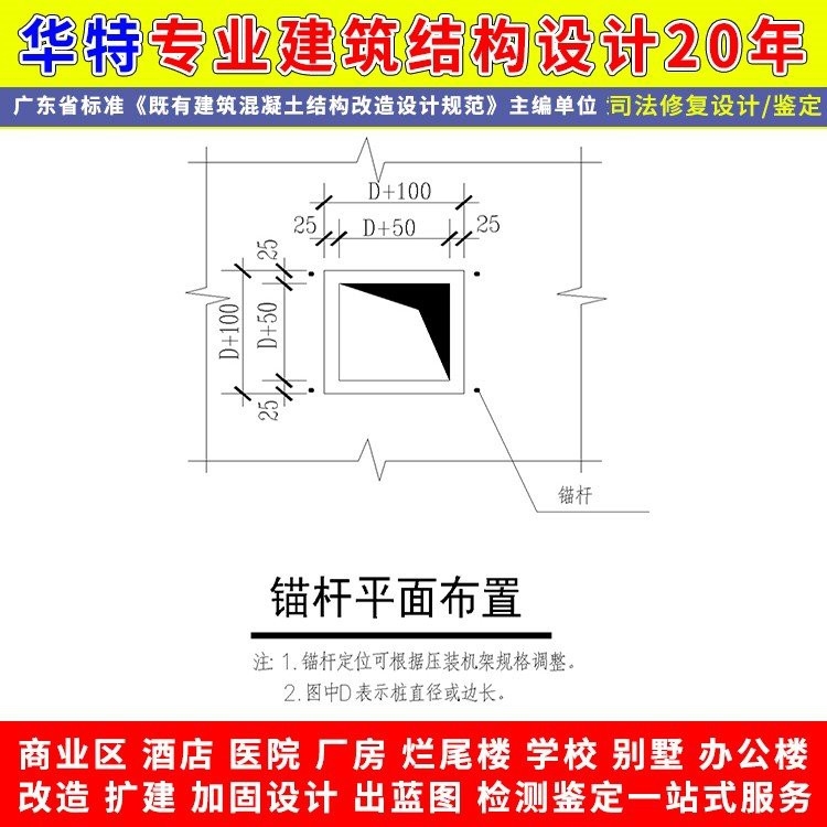 饒平加固設(shè)計公司（饒平加固設(shè)計公司信息） 行業(yè)新聞 第1張