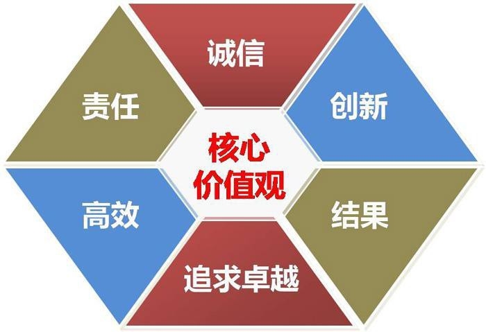 辰溪加固設計公司（辰溪地區(qū)提供加固設計服務的專業(yè)公司） 行業(yè)新聞 第3張