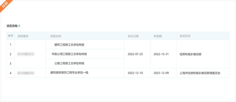 甘泉鋼結(jié)構(gòu)設計公司（新疆甘泉堡建設發(fā)展有限公司哪家口碑最好）