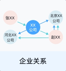 額敏加固設(shè)計公司（額敏加固設(shè)計公司的收費標準）