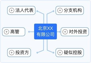 瑪曲鋼結(jié)構(gòu)設計公司（中興鵬程建筑設計公司maqu.jsdtyz.cn瑪曲彩鋼廠） 行業(yè)新聞 第2張