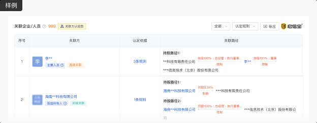 渾南加固設(shè)計(jì)公司（渾南區(qū)多家專業(yè)從事建筑加固設(shè)計(jì)的公司是主要企業(yè)的綜合信息）