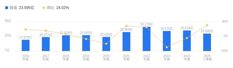 長海鋼結構老板是誰（長海鋼結構的老板是誰？） 行業(yè)新聞 第9張