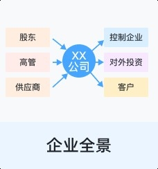 京順達(dá)鋼結(jié)構(gòu)有限公司（京順達(dá)鋼結(jié)構(gòu)有限公司_一覽鋼構(gòu)英才網(wǎng)|招聘季|招聘季）