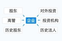 汶上鋼結(jié)構(gòu)公司屬于什么檔次（汶上鋼結(jié)構(gòu)公司屬于什么檔次根據(jù)參考信息參考信息）