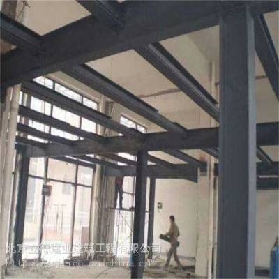 北京懷柔鋼結(jié)構(gòu)別墅 行業(yè)新聞 第5張