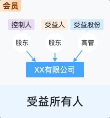 臺(tái)灣鋼結(jié)構(gòu)公司名單大全最新（臺(tái)灣鋼結(jié)構(gòu)公司名單）