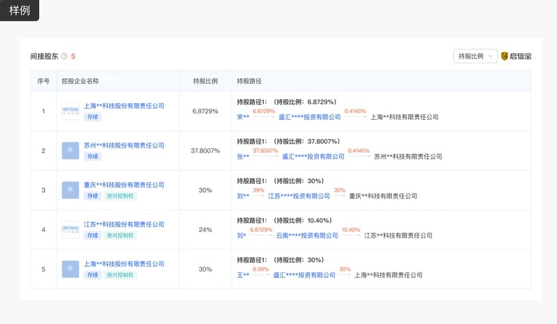 藤縣鋼結(jié)構(gòu)公司是國企嗎