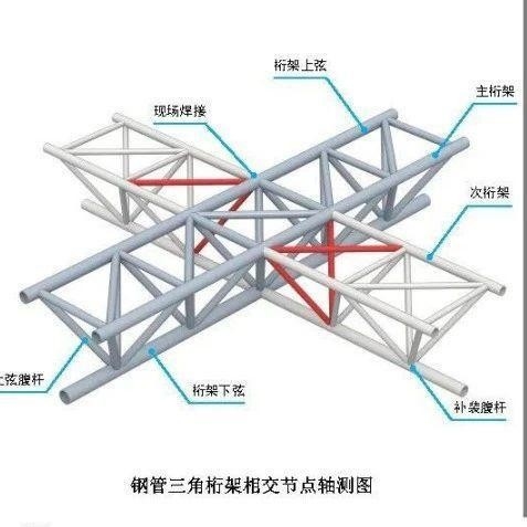 鋼結(jié)構(gòu)圖片高清大全（鋼結(jié)構(gòu)圖片高清大全三維圖集、工程案例及技術(shù)細(xì)節(jié)資源）