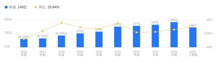 崇安鋼結(jié)構(gòu)公司是國企還是私企（崇安鋼結(jié)構(gòu)公司是國企，還是私企？）