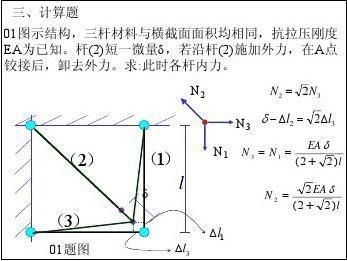 抗拉剛度計算（抗拉剛度是材料力學(xué)中的重要概念，抗拉剛度的計算方法）