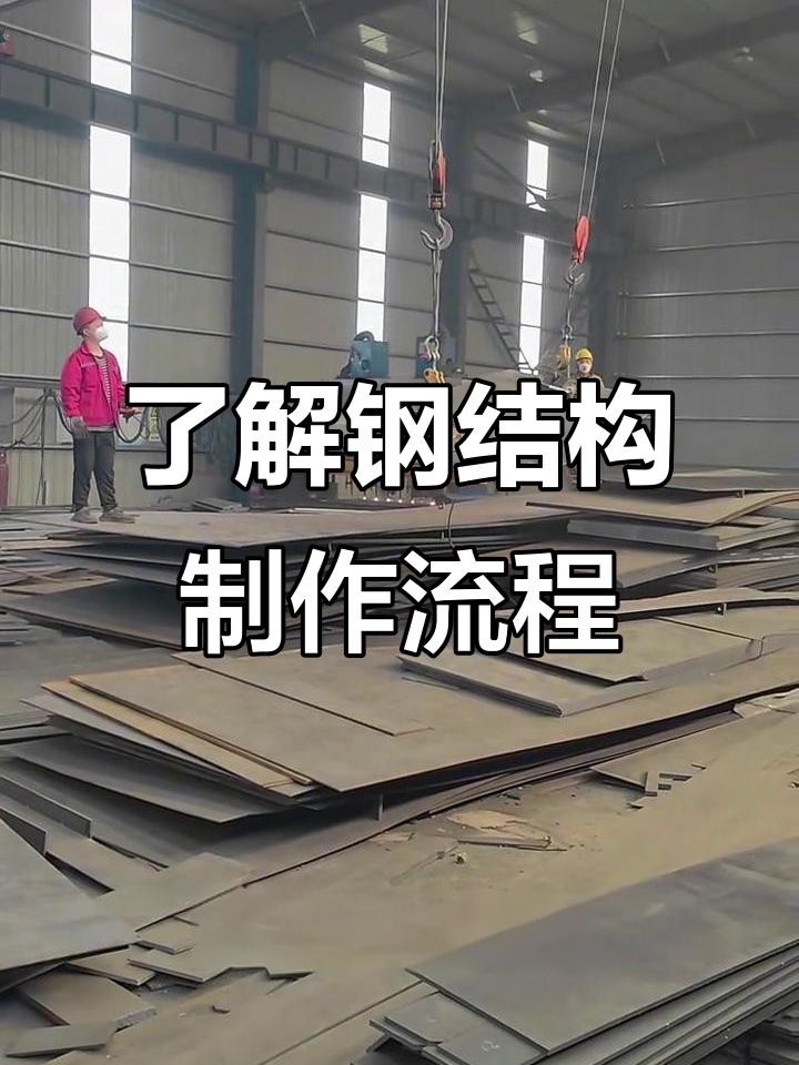 定南鋼結(jié)構(gòu)公司最厲害三個部門（定南鋼結(jié)構(gòu)公司最厲害三個部門根據(jù)信息參考信息參考信息） 行業(yè)新聞 第6張