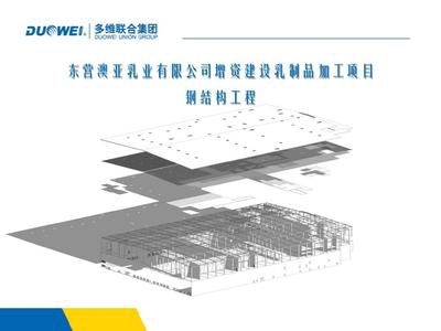 多維鋼結(jié)構(gòu)工程有限公司 行業(yè)新聞 第2張
