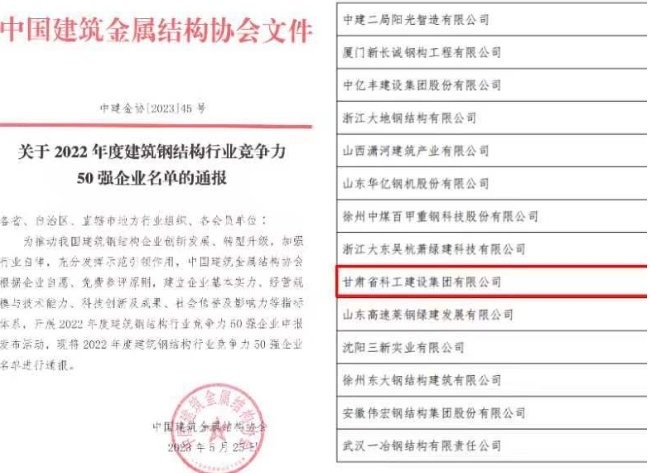 甘肅鋼結構工程公司排名一覽表（甘肅省內部分地區(qū)鋼結構工程公司排名一覽表）