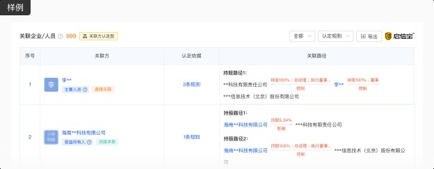 廊坊鋼結(jié)構(gòu)公司董事長是誰（廊坊鋼結(jié)構(gòu)公司的董事長是誰？）